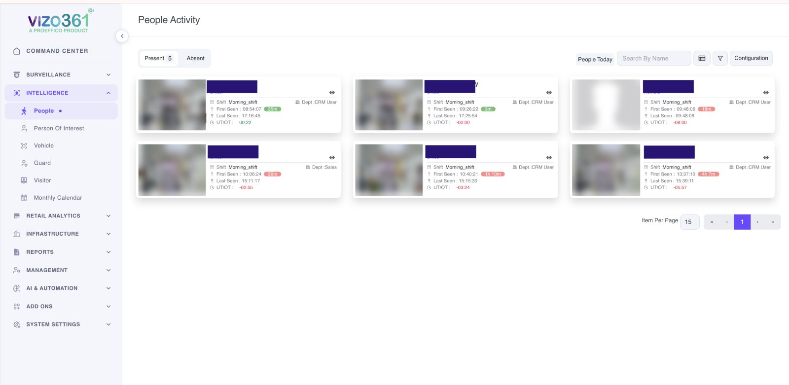 VIZO361 people activity screen: staff seen on the morning shift with first-seen and last-seen times; names and faces blurred