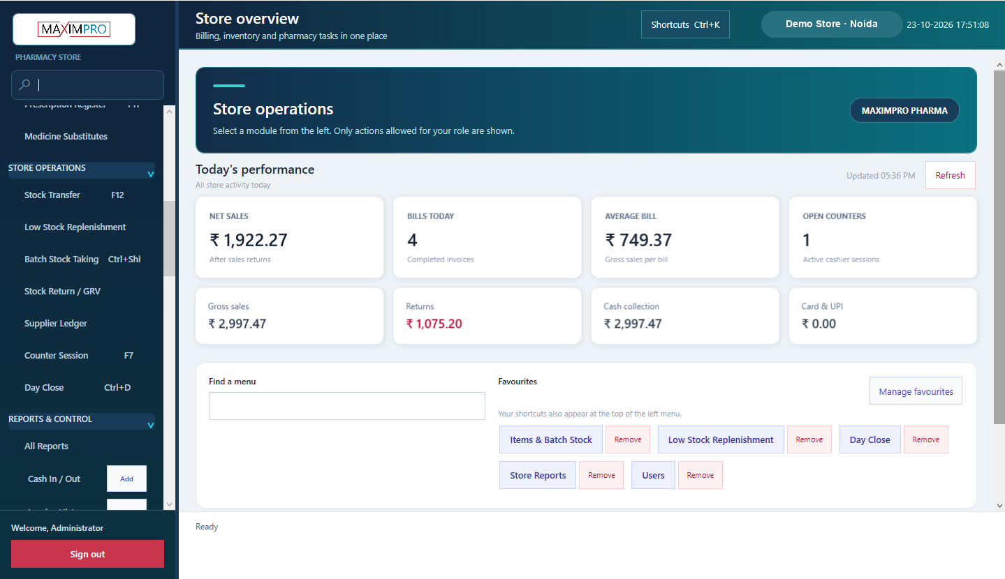 Store overview dashboard of the pharmacy edition