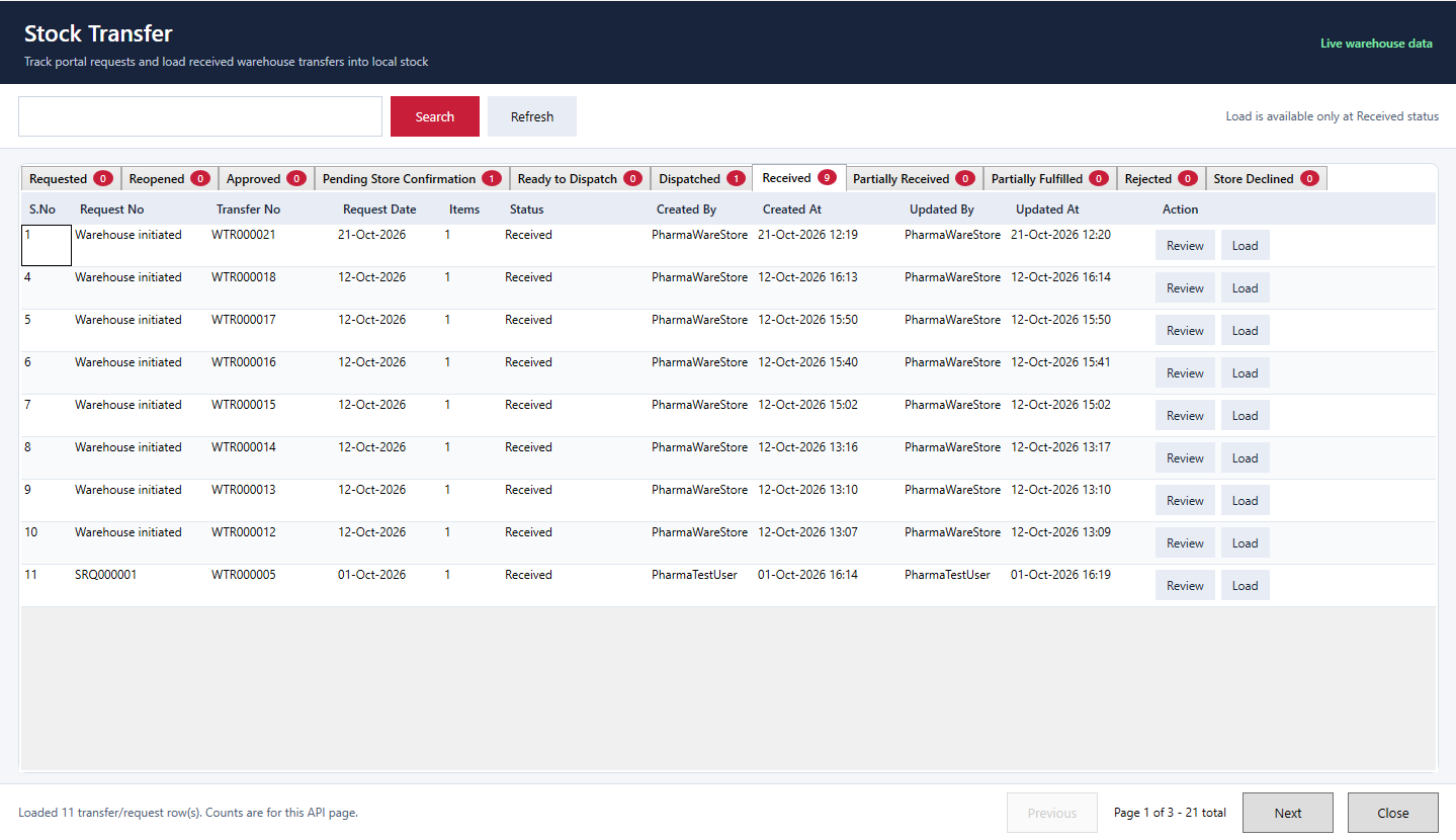 Retail Desktop stock transfer screen: warehouse-to-store transfers listed by status